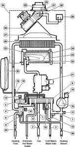 Alpha 240E-1