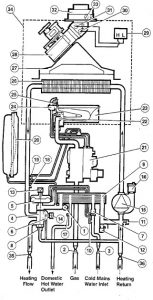 Alpha 240eco-1