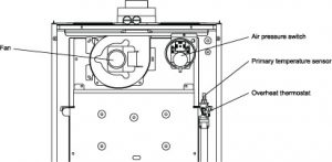 Alpha CB24-4