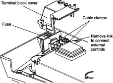 Alpha CB24X-7