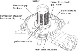 Alpha CD28S-3