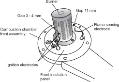 Alpha CD13R-1