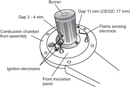 Alpha CD24C-1