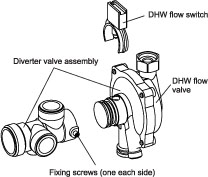 Alpha CD32C-9