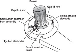 Alpha CD50-1