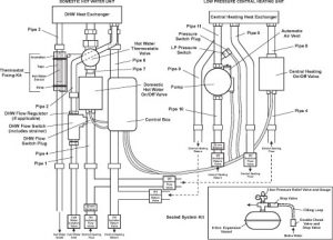 Alpha Plus Domestic Hot Water Unit With Low Pressure Central Heating Unit-1