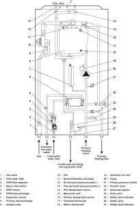 InTec² 26CE-1