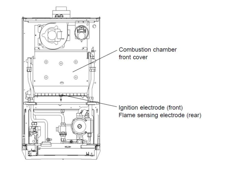 Troubleshooting Manual Alpha Boilers Guide